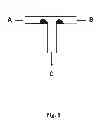 Fig. 06 - Process and apparatus for producing liquid hydrocarbon
