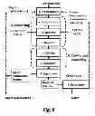 Fig. 09 - Process and apparatus for producing liquid hydrocarbon