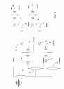 Fig. 14 - Process and apparatus for producing liquid hydrocarbon