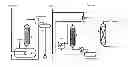 Fig. 01 - Method for preparing fuel by using biological oils and fats