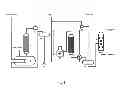 Fig. 02 - Method for preparing fuel by using biological oils and fats