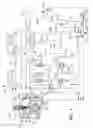 Fig. 02 - Process for oligomerizing light olefins