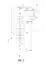 Fig. 04 - Apparatuses and methods for deoxygenating biomass-derived pyrolysis oil