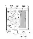 Fig. 17 - Controlling magnetic nanoparticles to increase vascular flow