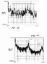 Fig. 09 - Enhancement of biological functioning by the use of electromagnetic and magnetic fields