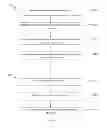 Fig. 13 - Methods, systems, and apparatus for reducing the frequency and/or severity of photophobic responses or for modulating circadian cycles