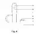Fig. 08 - Sex training device and game