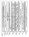 Fig. 06 - Medical device motion and orientation tracking system