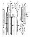 Fig. 08 - Medical device motion and orientation tracking system