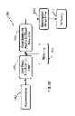 Fig. 28 - Medical device motion and orientation tracking system