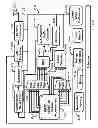 Fig. 30 - Medical device motion and orientation tracking system