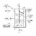 Fig. 01 - Integrated sensor for medical applications