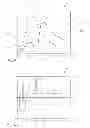 Fig. 10 - Devices, systems, and methods for assessing a vessel