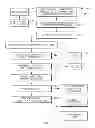 Fig. 06 - Bed load cell based physiological sensing systems and methods