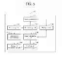 Fig. 09 - Biosignal transmitter, biosignal receiver, and method of transmitting and receiving biosignal