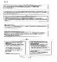 Fig. 27 - Automated interpretive medical care system and methodology