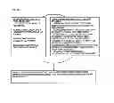 Fig. 34 - Automated interpretive medical care system and methodology