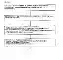 Fig. 37 - Automated interpretive medical care system and methodology