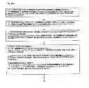 Fig. 52 - Automated interpretive medical care system and methodology