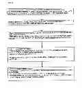 Fig. 62 - Automated interpretive medical care system and methodology