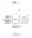 Fig. 02 - WEARABLE DEVICE AND MANAGING DEVICE TO MANAGE STATUS OF USER, AND METHODS THEREOF