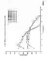 Fig. 06 - LONG TERM DRUG DELIVERY DEVICES WITH POLYURETHANE BASED POLYMERS AND THEIR MANUFACTURE
