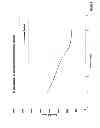 Fig. 08 - LONG TERM DRUG DELIVERY DEVICES WITH POLYURETHANE BASED POLYMERS AND THEIR MANUFACTURE
