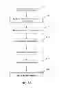 Fig. 07 - Devices and methods for delivering vascular implants