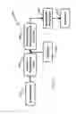 Fig. 28 - MOTION AND ORIENTATION SENSING MODULE OR DEVICE FOR POSITIONING OF IMPLANTS