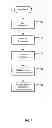 Fig. 08 - Synthetic representation of a surgical instrument
