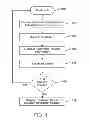 Fig. 12 - Synthetic representation of a surgical instrument