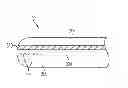 Fig. 01 - ULTRASONIC AND ELECTROSURGICAL DEVICES