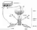 Fig. 01 - Charge-enhanced neural electric stimulation system