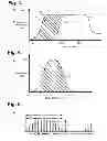 Fig. 03 - Implantable neurostimulator-implemented method for managing tachyarrhythmia through vagus nerve stimulation