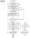 Fig. 04 - Implantable neurostimulator-implemented method for managing tachyarrhythmia through vagus nerve stimulation