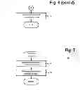 Fig. 05 - Implantable neurostimulator-implemented method for managing tachyarrhythmia through vagus nerve stimulation