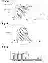 Fig. 03 - Implantable neurostimulator-implemented method for enhancing post-exercise recovery through vagus nerve stimulation