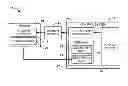 Fig. 01 - System and methods to facilitate providing therapy to a patient