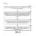 Fig. 08 - System and methods to facilitate providing therapy to a patient