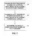 Fig. 08 - Stimulation electrode selection