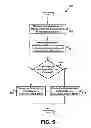 Fig. 08 - External Unit of an Implanted Medical Device