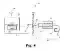 Fig. 05 - Systems and methods of facilitating manual adjustment of one or more cochlear implant system control parameters