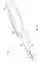 Fig. 22 - Methods and devices for treating tissue
