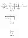 Fig. 07 - Method and apparatus for measuring and treating shivering during therapeutic temperature control