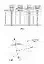 Fig. 40 - Sport performance system with ball sensing