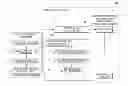 Fig. 01 - Music information searching method and apparatus thereof