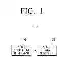 Fig. 02 - Music information searching method and apparatus thereof
