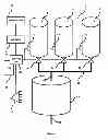 Fig. 02 - Method of production, apparatus and system