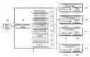 Fig. 01 - SEWING DESIGN MANUFACTURING MANAGEMENT APPARATUS AND METHOD