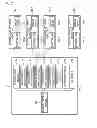 Fig. 03 - SEWING DESIGN MANUFACTURING MANAGEMENT APPARATUS AND METHOD